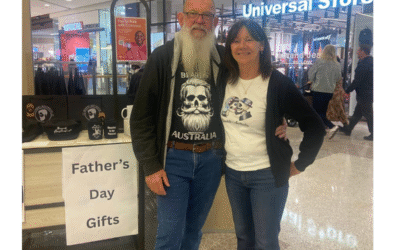 Gift Ideas For Men With Beards.